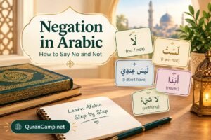 Learn Arabic negation with examples of لا (no), لست (I am not), ليس عندي (I don’t have), أبداً (never), and لا شيء (nothing).